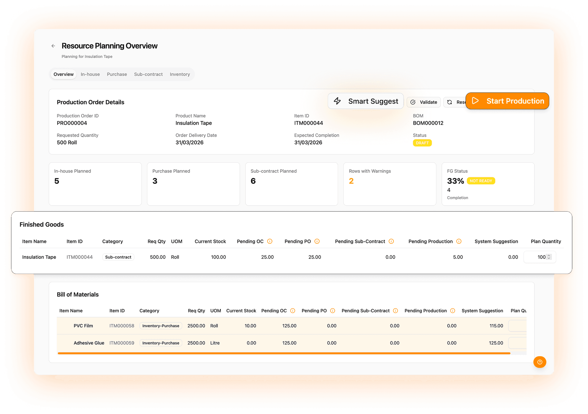 Production planning and quality context in Optiwise