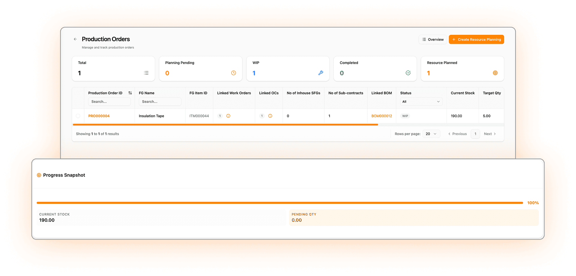 Textile quality and production execution dashboard in Optiwise