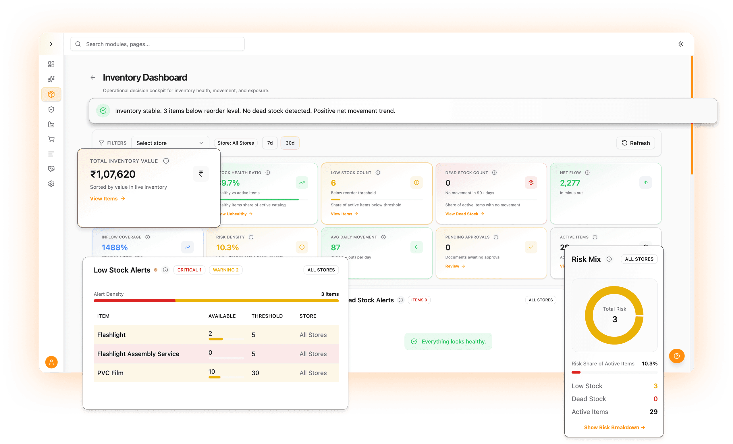 Inventory stock visibility screen for spares fulfilment
