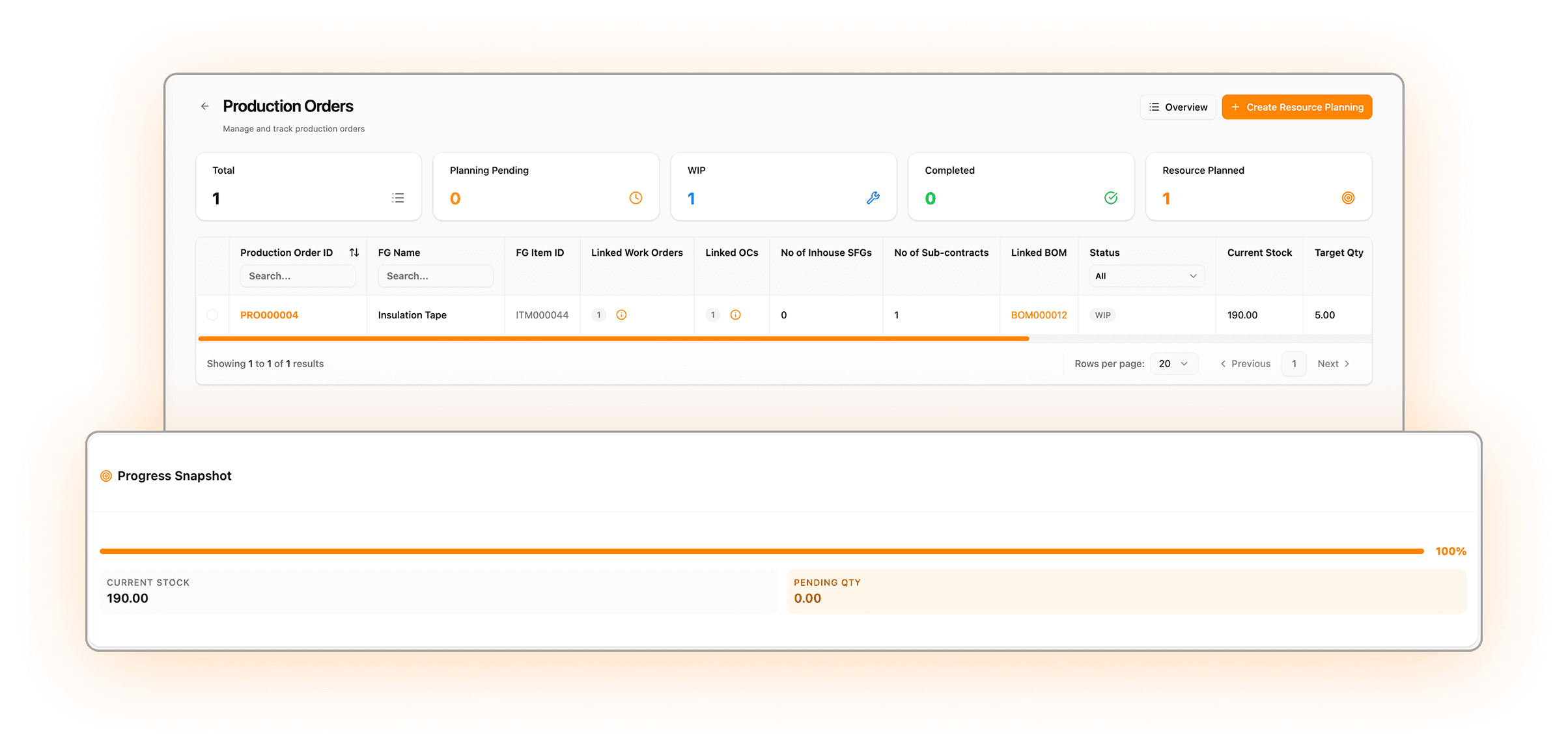 Real-time line execution and quality tracking for cable manufacturing