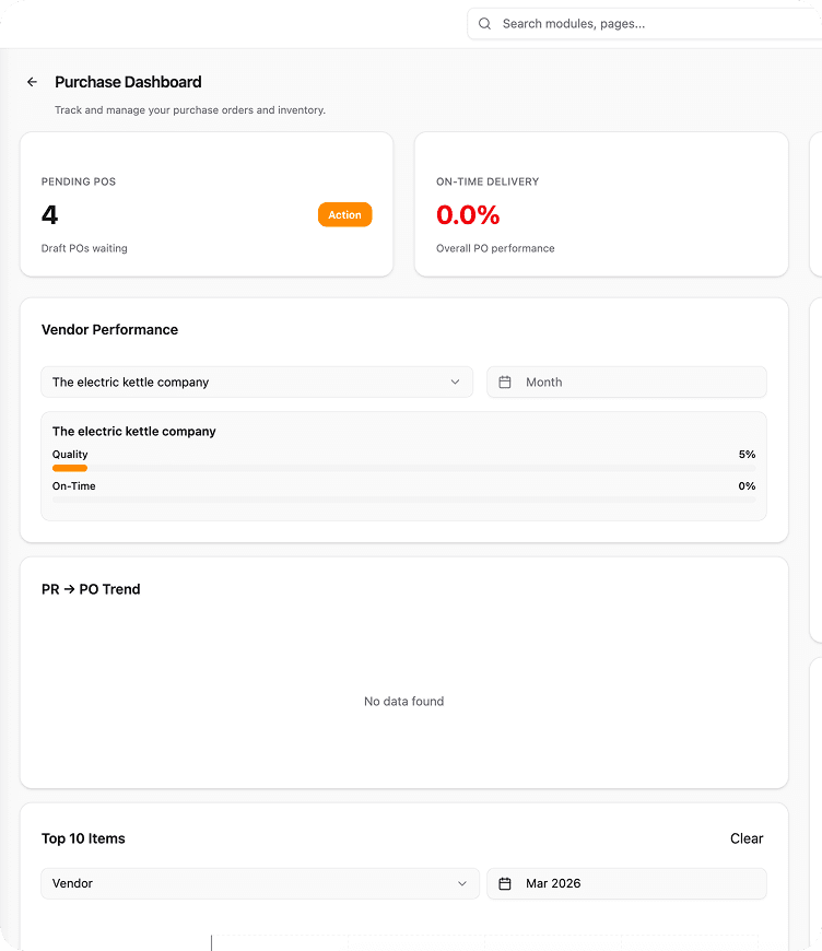 Procurement planning and control dashboard in Optiwise
