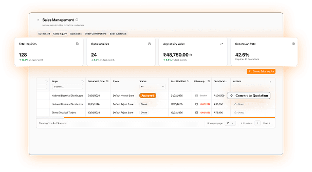 Quotation management workflow for manufacturing sales