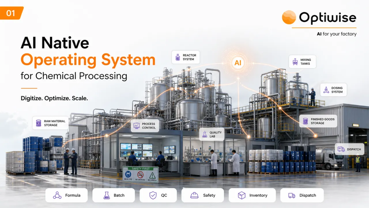 Chemical Processing Optiwise AI Native OS case-study visual