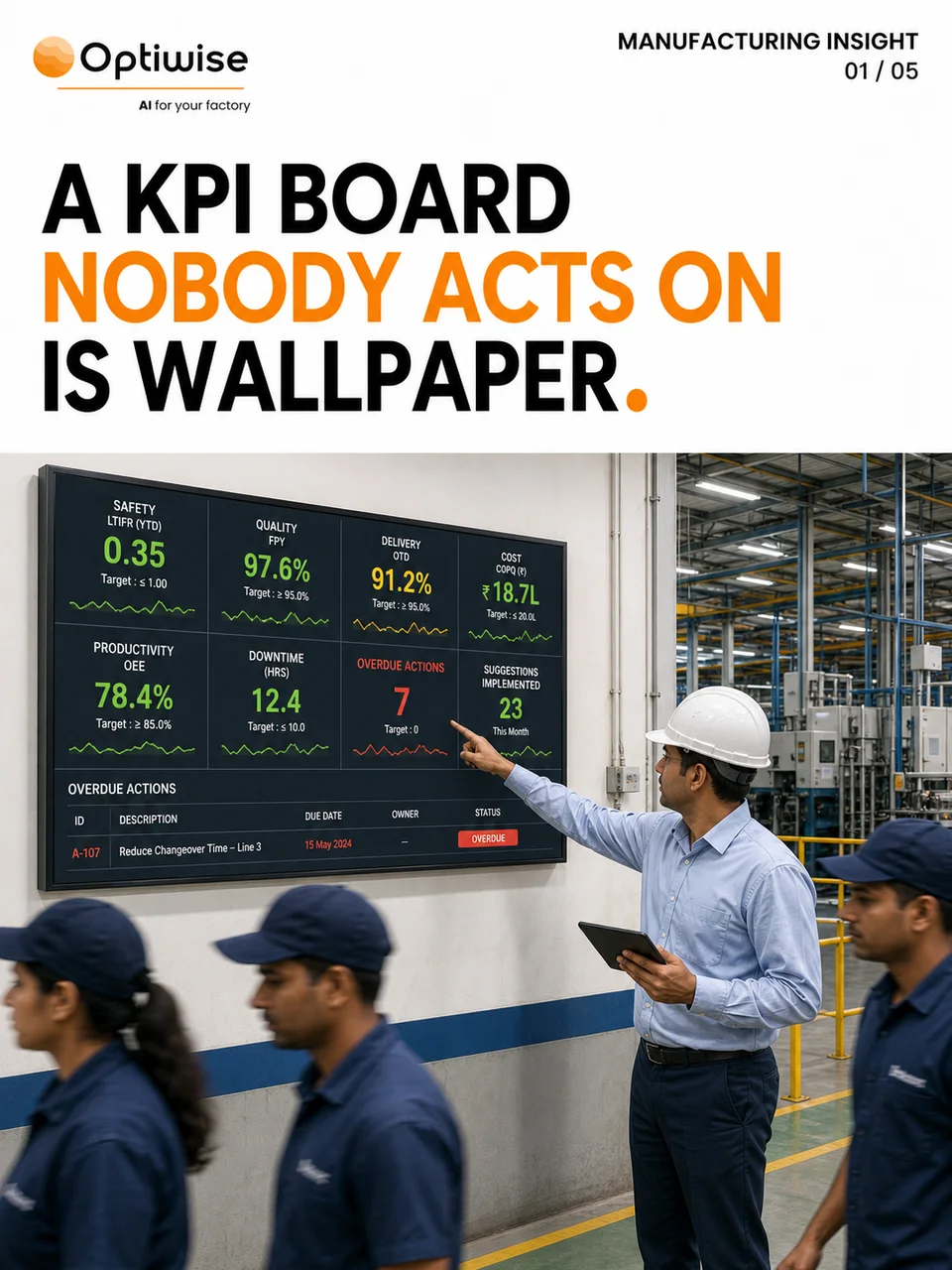 Original MI-010 carousel illustration of a factory KPI board with example metrics and overdue actions.