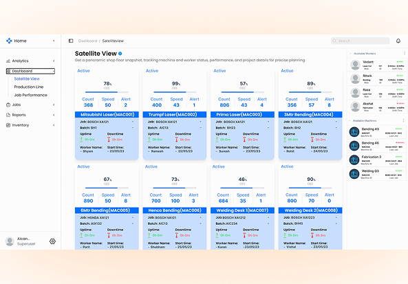 Optiwise shopfloor IoT dashboard