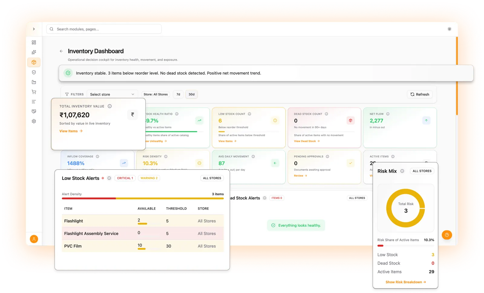 Optiwise inventory dashboard with store filters, low-stock alerts and stock movement