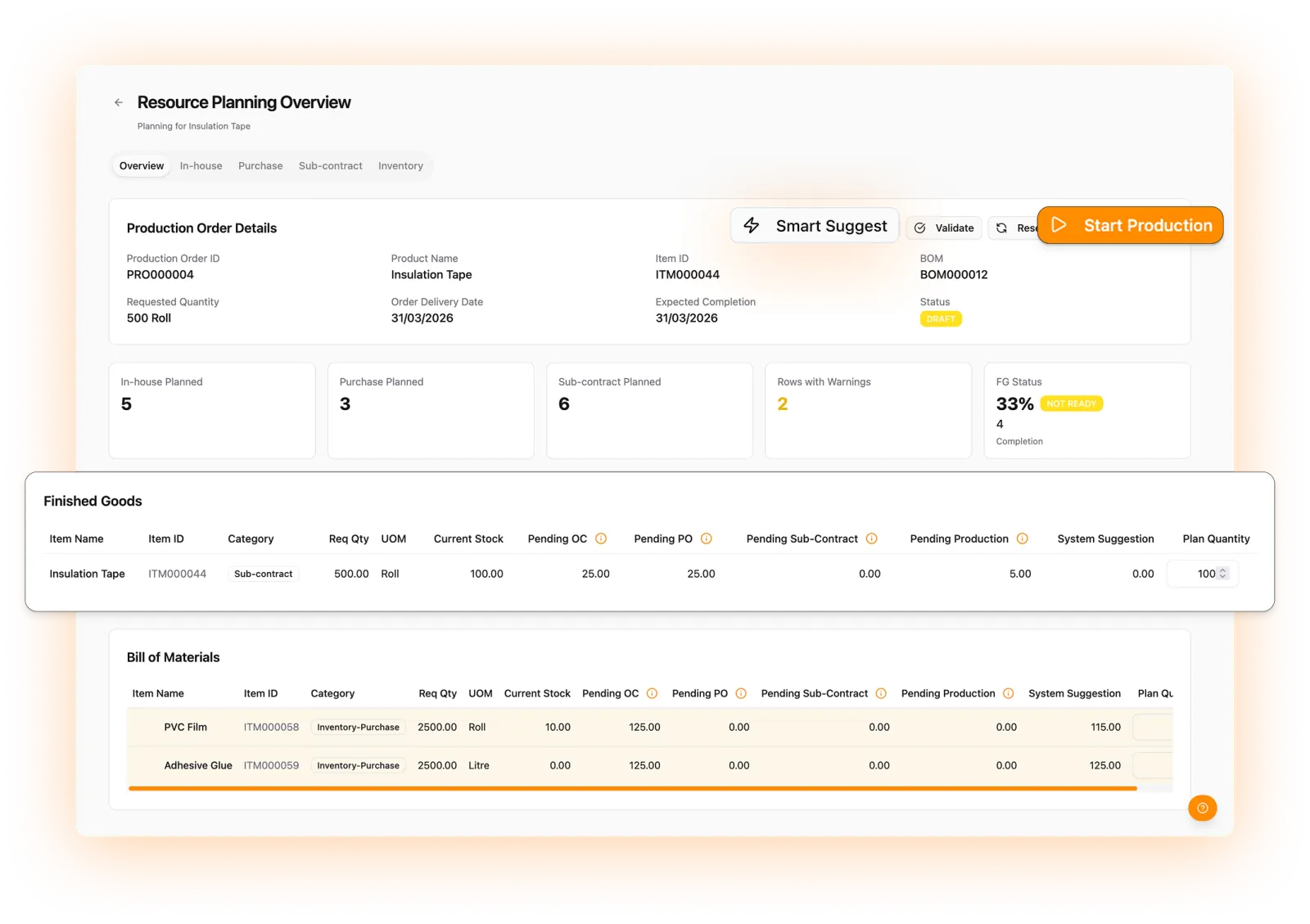 Optiwise production resource planning with Smart Suggest and in-house, purchase and subcontract tabs