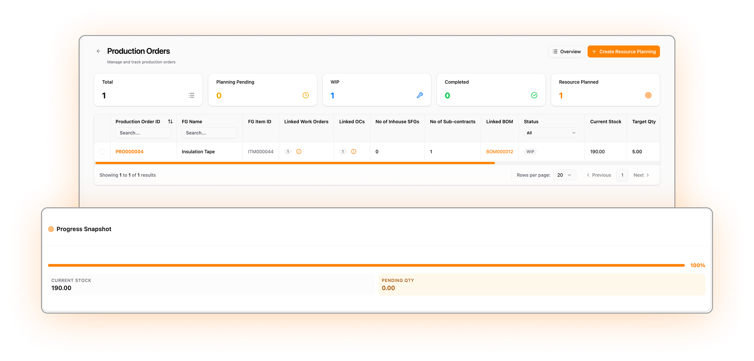 End-to-End Visibility for Sub- Contracting