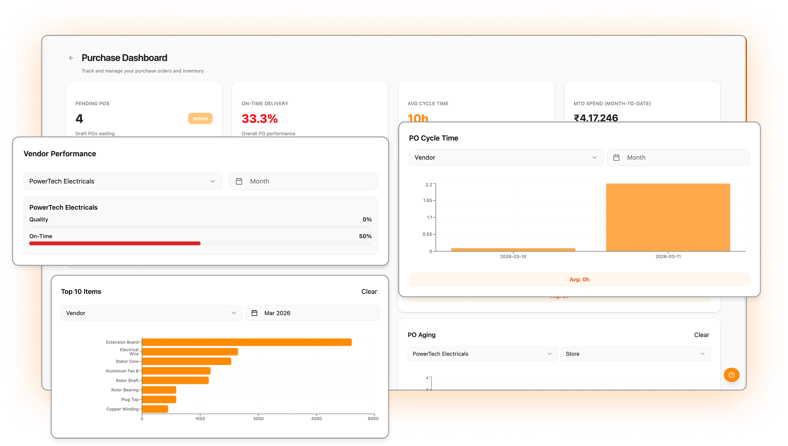 Turn Vendor Data into Negotiating Power.